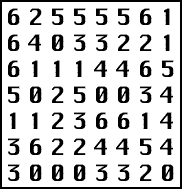 Domino Board