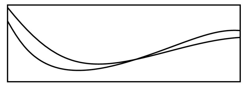 Favorite Problems + Puzzles