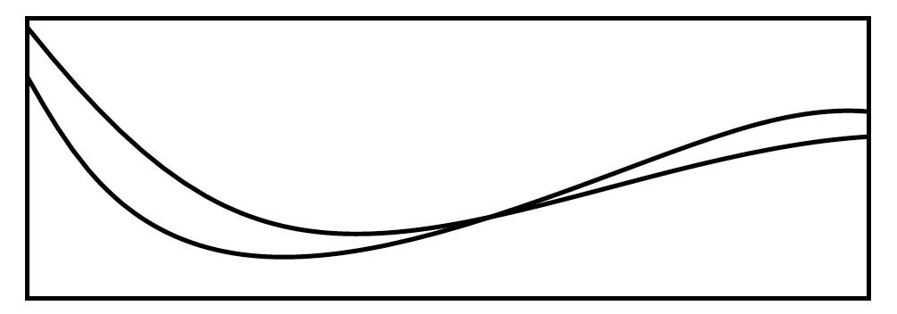 Favorite Problems + Puzzles